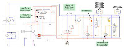 he-thong-thuy-luc-nganh-nong-nghiep-2