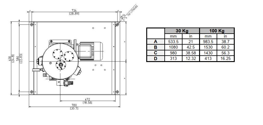 kich thuoc bom mo Dropsa 2452013-010