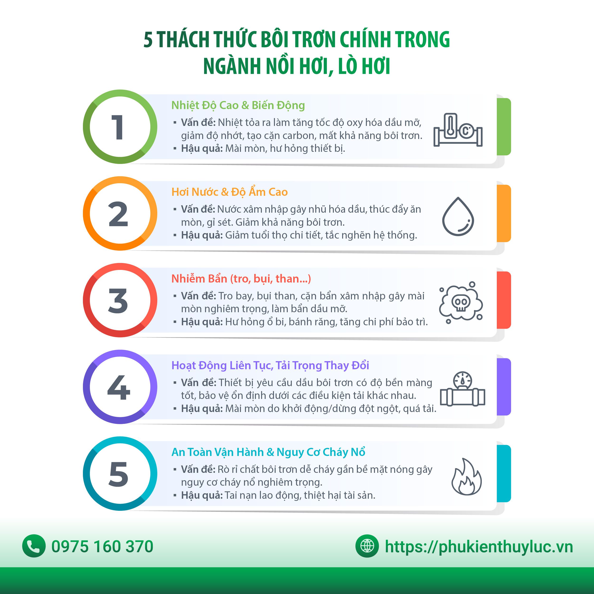 boi-tron-nganh-noi-hoi-lo-hoi-6