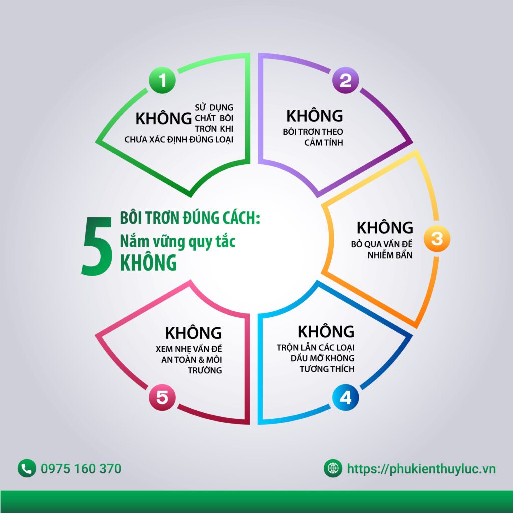 5 khong thuc hanh boi tron cong nghiep